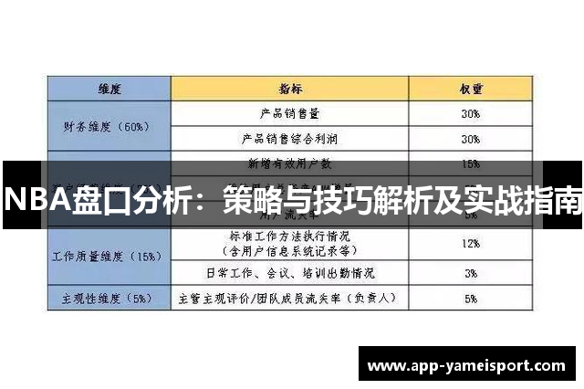 NBA盘口分析：策略与技巧解析及实战指南